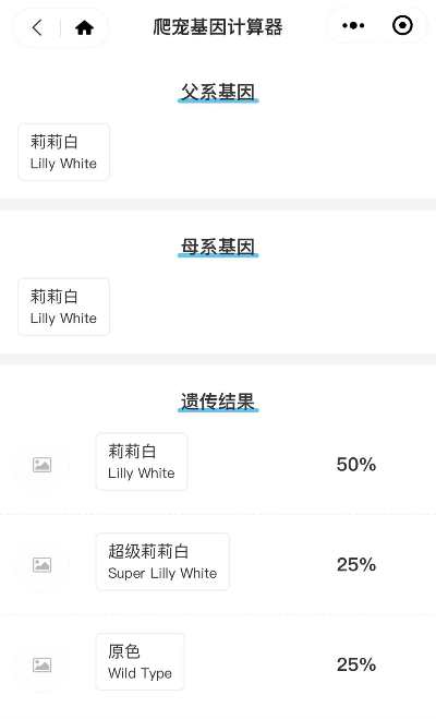 网友孵化的绝美超级莉莉白，仍是睫角守宫圈无法拯救的“冰雪美人”(图1)