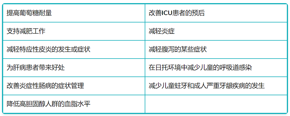 最新科研实锤猫咪吃它更健康，不只有益肠胃！你家主子吃了吗？(图8)